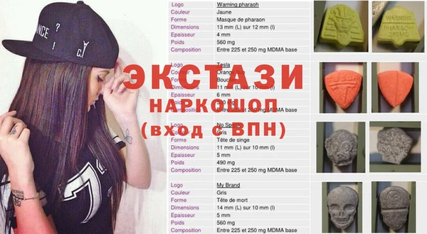 марки nbome Гусев